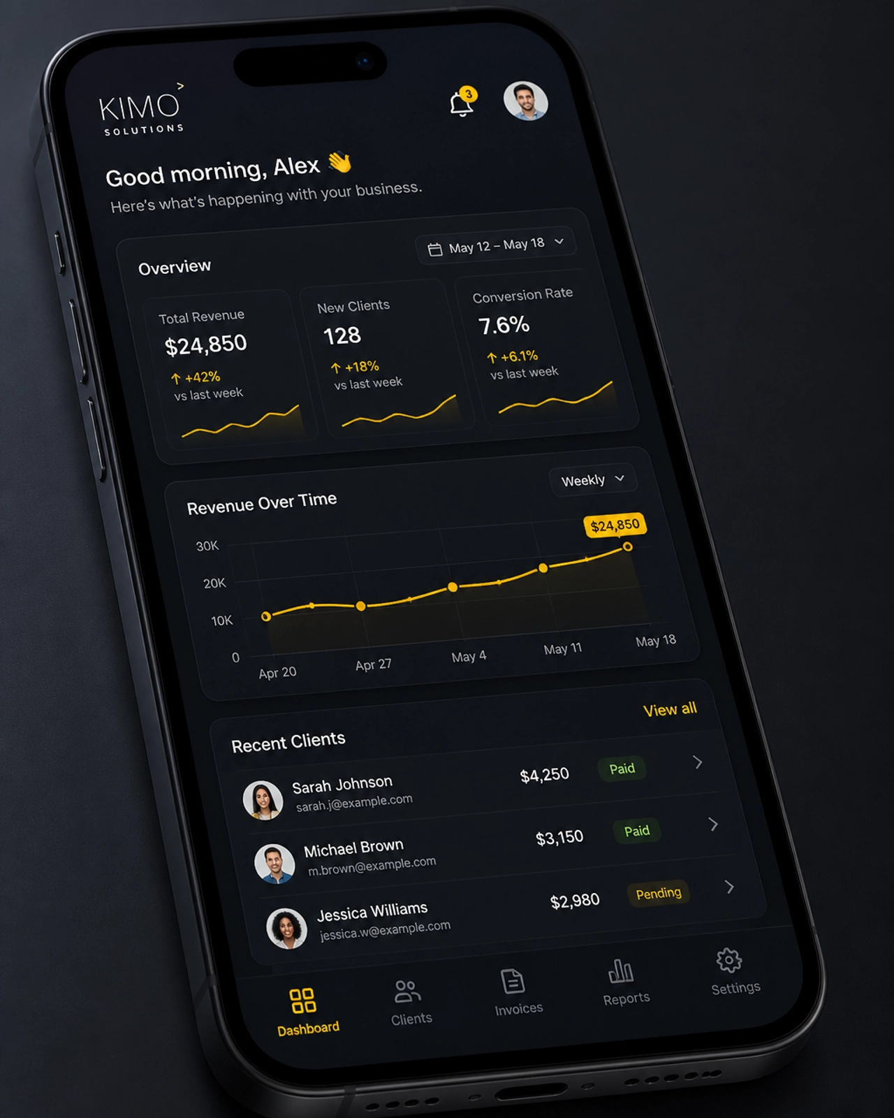 Mockup de interfaz personalizada mostrando incremento de ventas y métricas clave